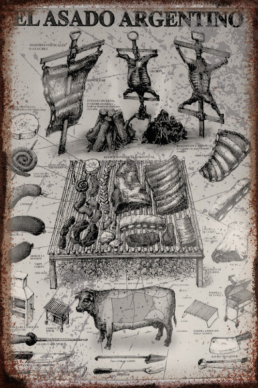 El Asado Argentino – BBQ Heritage